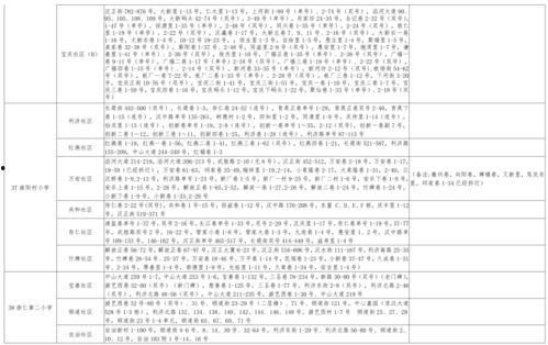阿宝王者爆料视频大全最新,揭秘游戏幕后精彩瞬间 第3张 阿宝王者爆料视频大全最新,揭秘游戏幕后精彩瞬间 第3张