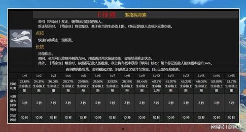 原神2.6版本最新爆料,新角色、新剧情,探索神秘“翠绿之森” 第3张 原神2.6版本最新爆料,新角色、新剧情,探索神秘“翠绿之森” 第3张